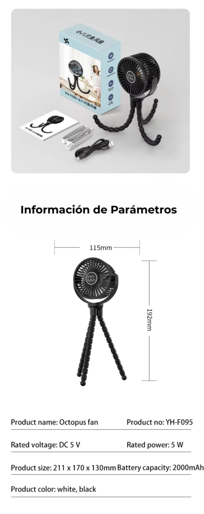 Ventilador de clip USB