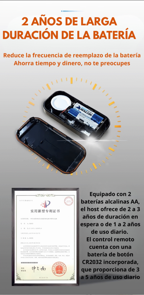 Módulos y Sensores