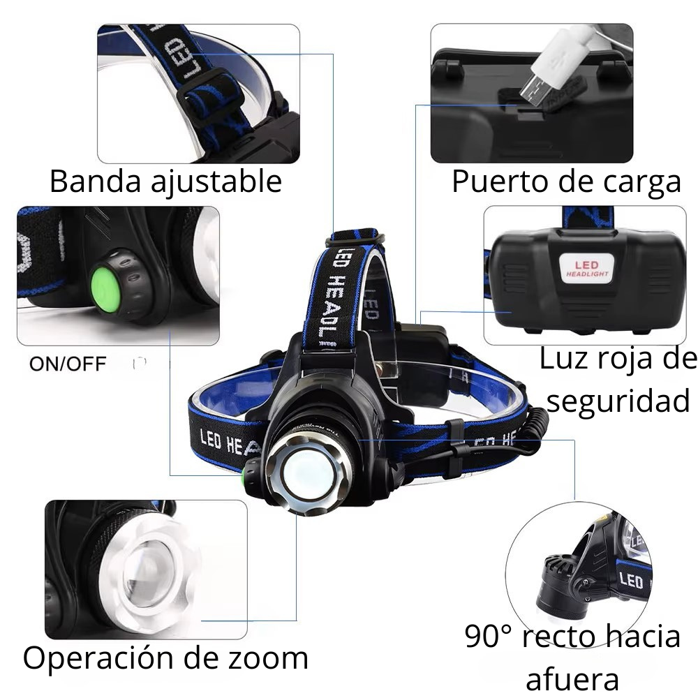 Linterna frontal LED
