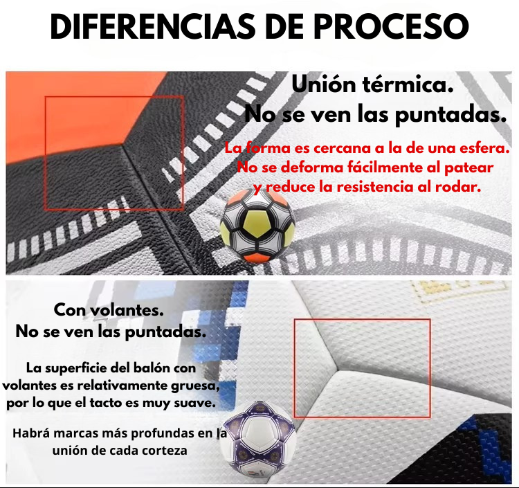 Pelotas de fútbol