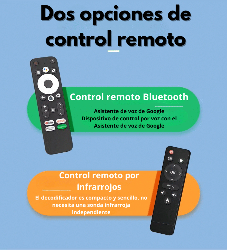 TV BOX