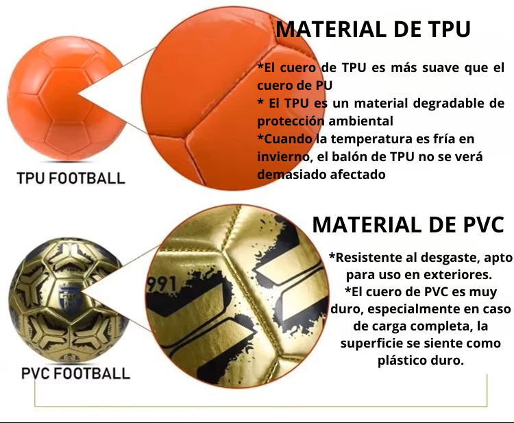 Pelotas de fútbol
