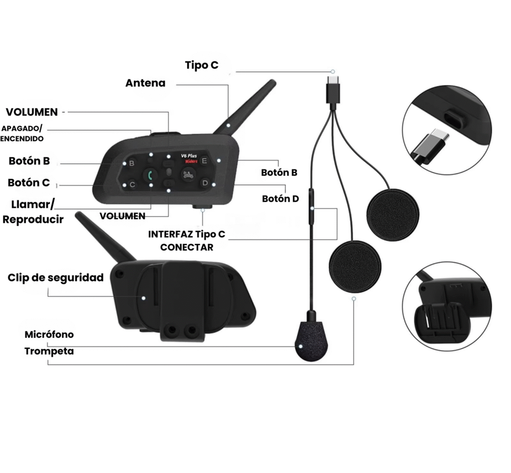 Intercomunicadores para cascos moto